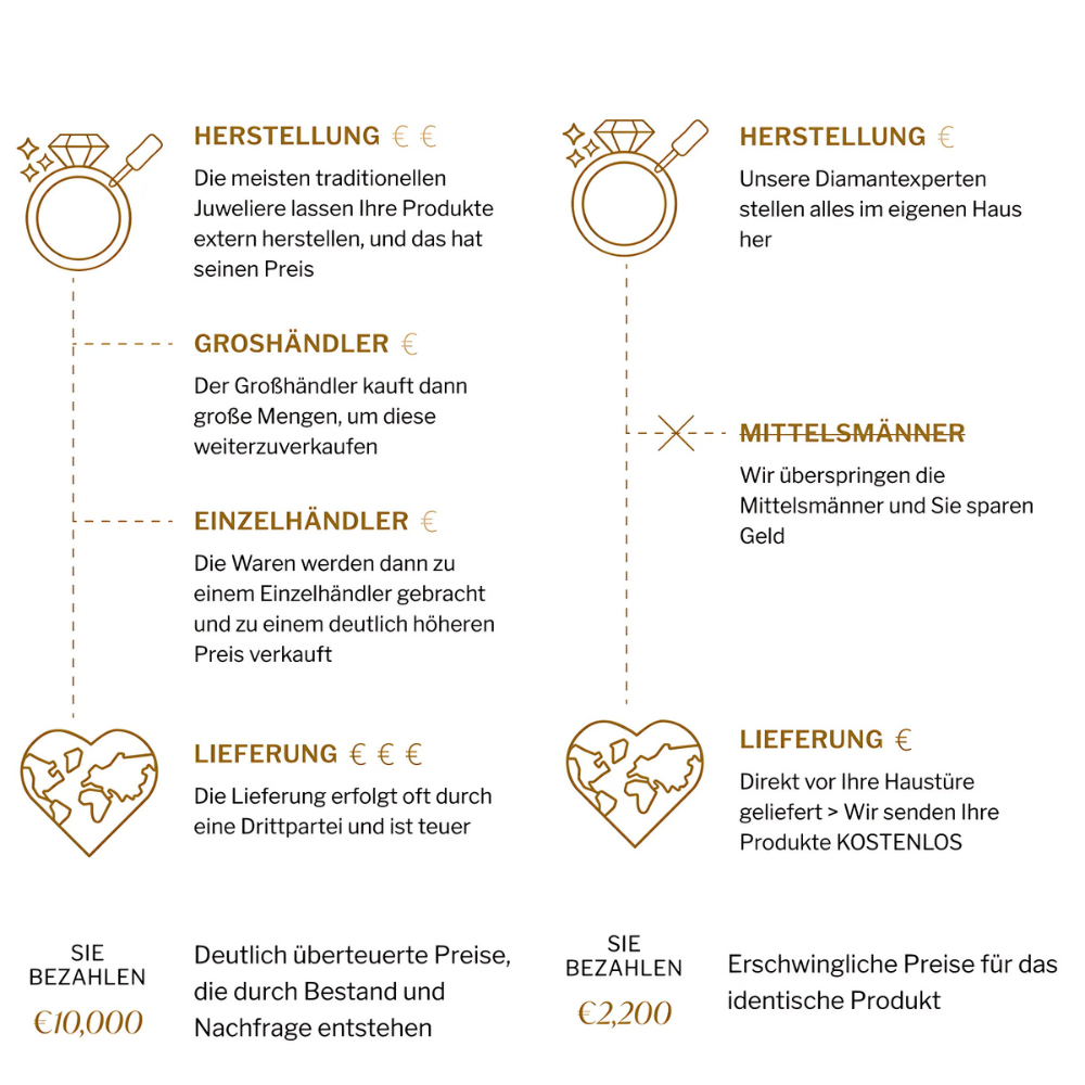 files/Design_ohne_Titel-2_d61948b3-d8ed-4935-bc9f-602779b4afb8.png